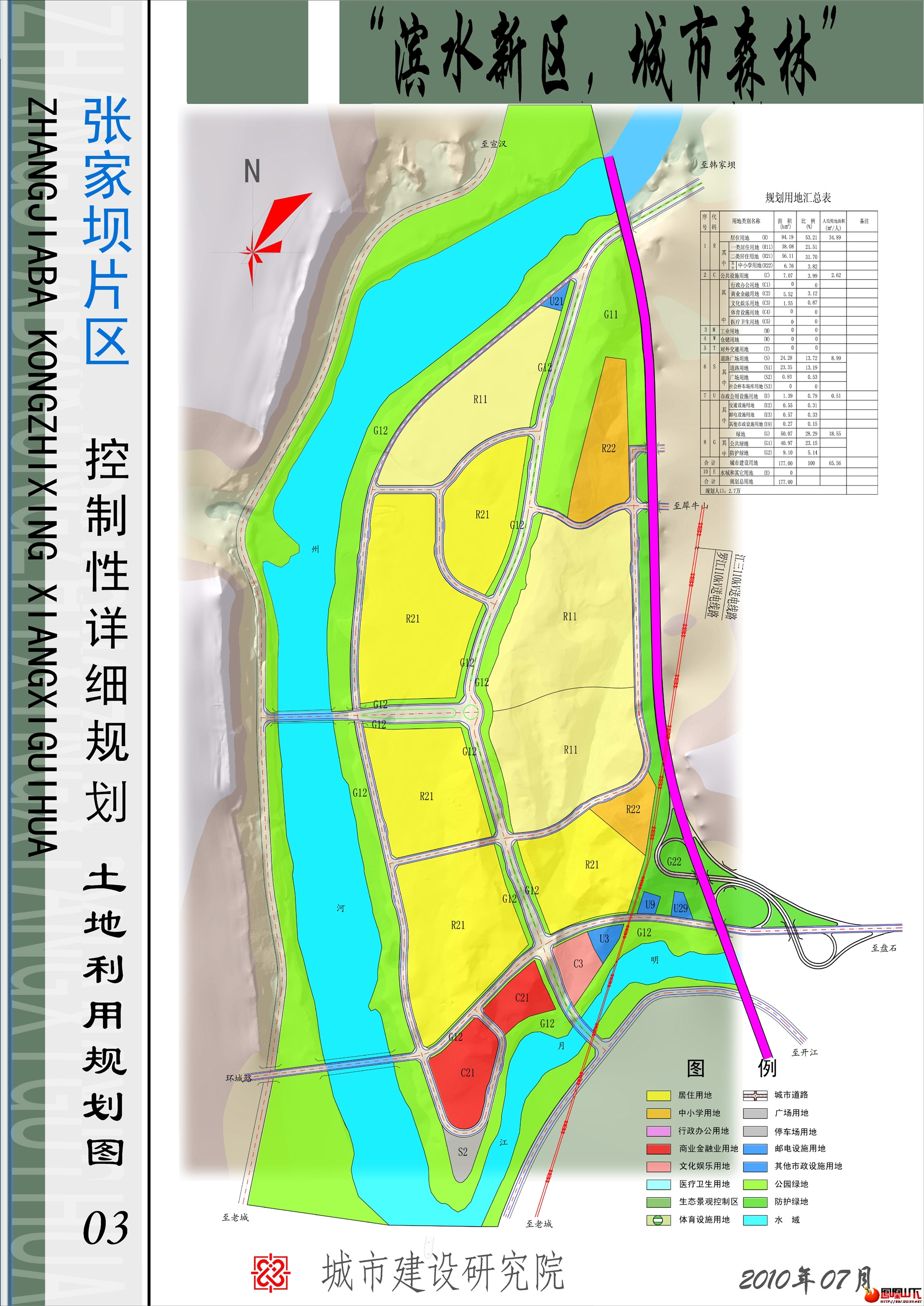 《达州市张家坝片区控制性详细规划》编制情况简介