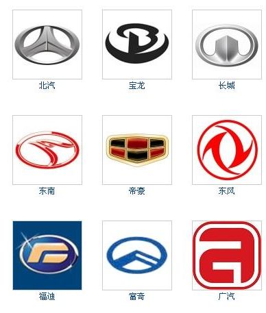 国产民族品牌汽车标志大全 - 汽车租售 - 凤凰山下 - www.dz19.net