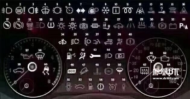 每当汽车仪表盘亮起的某些符号,代表什么 - 达