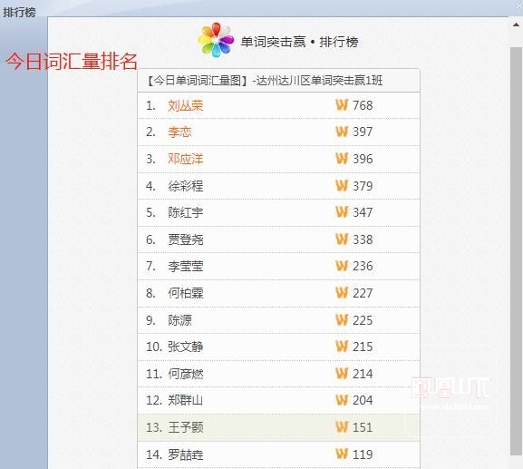 20天120高中完成学习小时高考词汇7592个,10联招永川高中图片