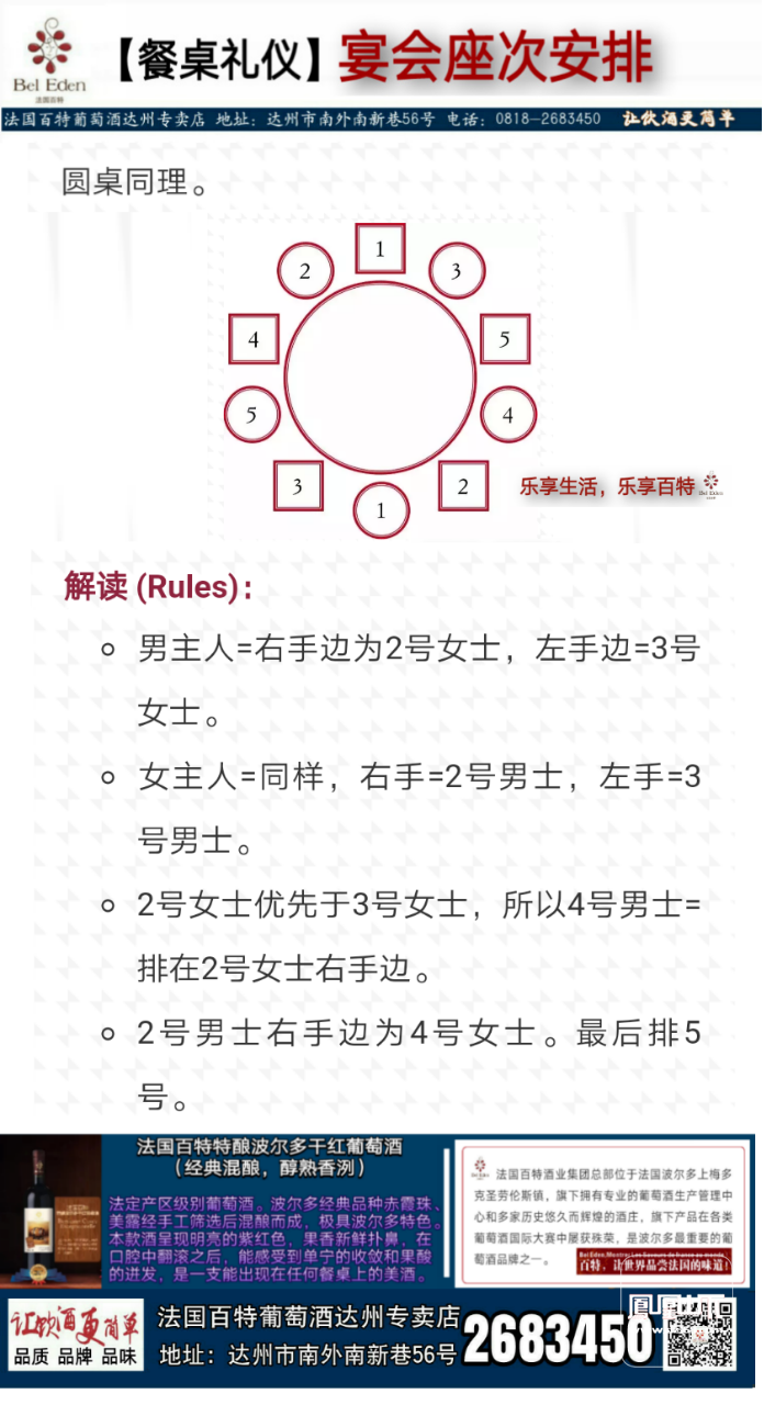 餐桌礼仪:宴会座次安排