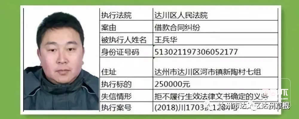 达川公布最新一批失信被执行人(俗称"老赖")名单 ,有你认识的嘛?