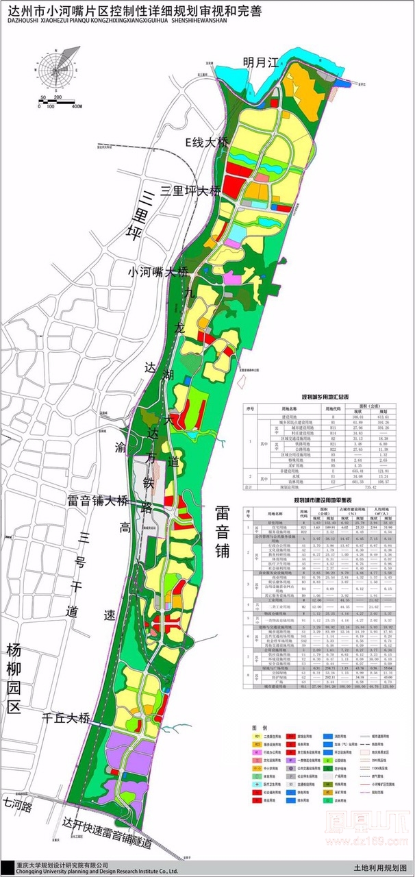 公示达州南城小河嘴片区控制性详细规划(审视和完善)