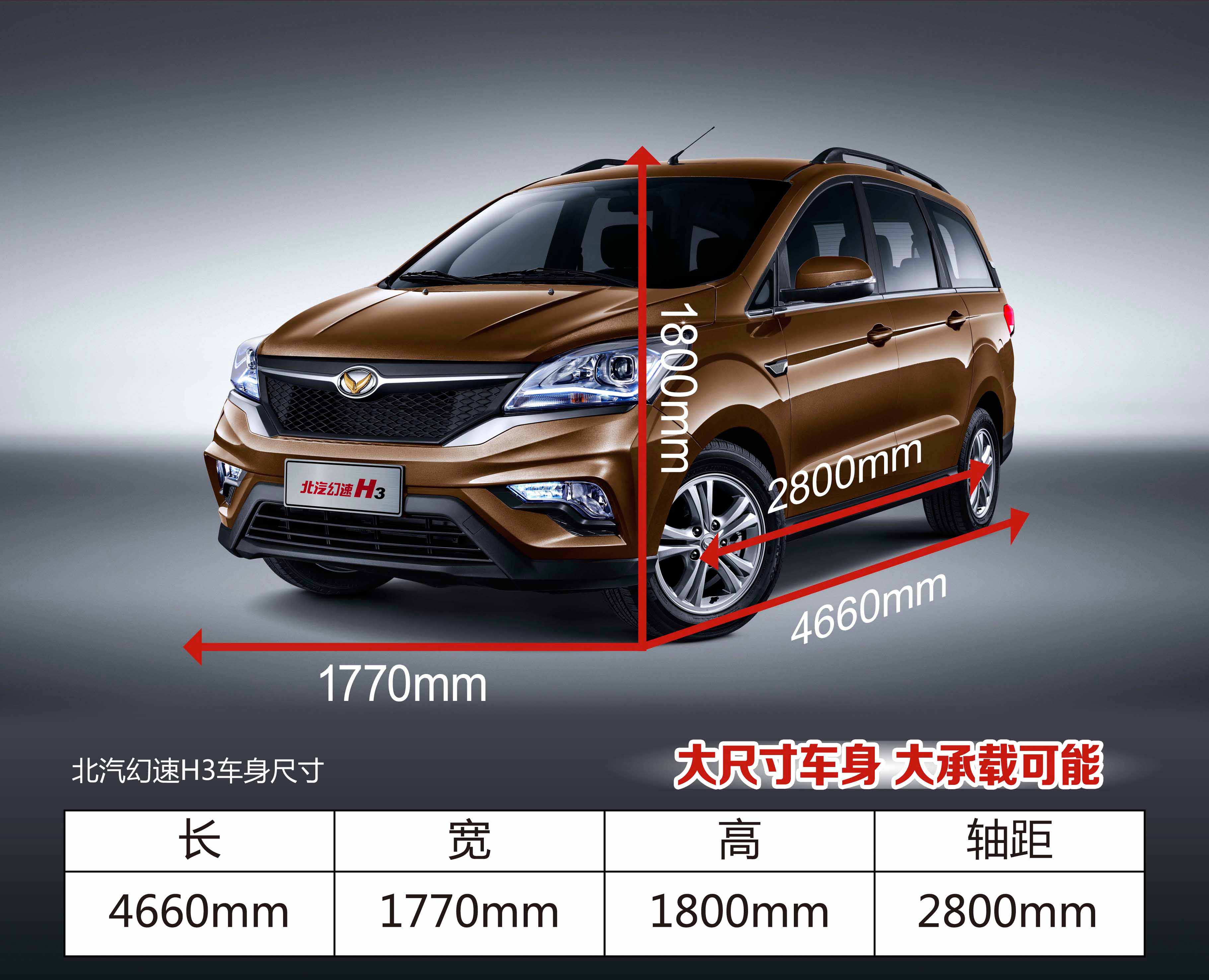 驚爆2800mm超長軸距北汽幻速h3大有可為