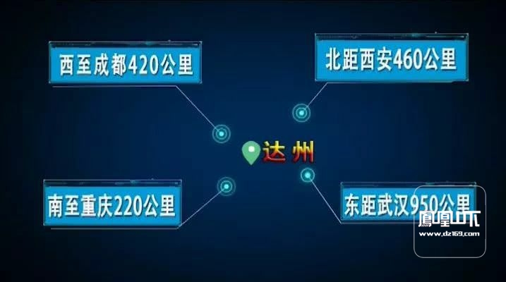 达州市人口数量_打call 达州上榜 百万人口城市 达州草根20