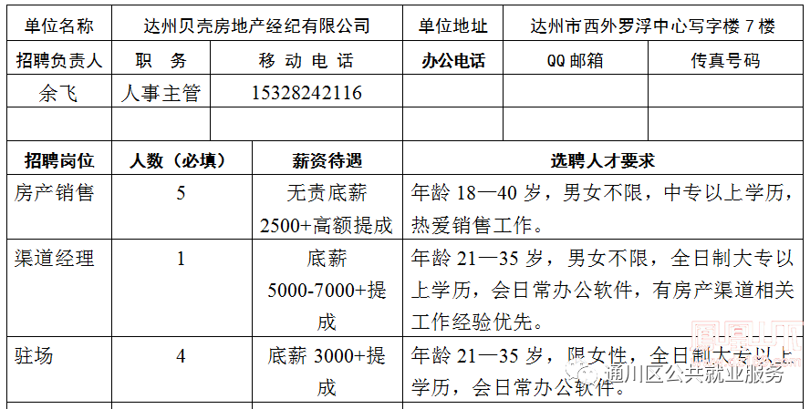 2020年外出务工人口_外出务工证明样本图片(2)