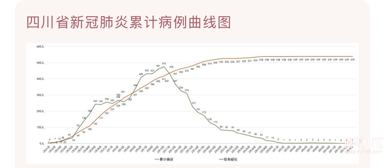 2021年达州市GDP_四川21市州一季度GDP数据出炉 达州同比增长13.2 ,排名全省第