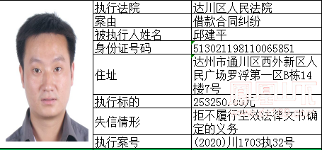 达川区2020年GDP_2020年达川区规划图(3)