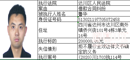 达川区2020年GDP_2020年达川区规划图(3)