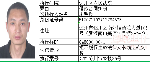 达川区2020年GDP_2020年达川区规划图(3)