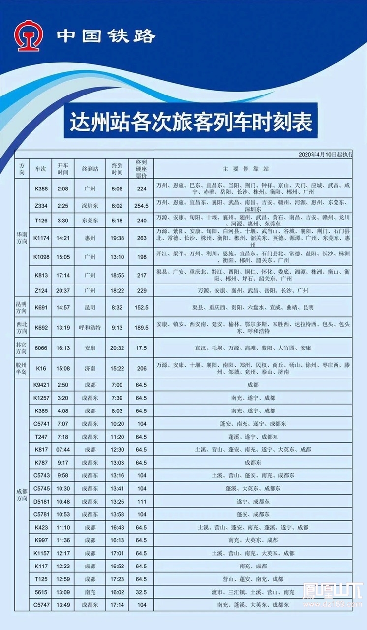 2021年4月铁路调图文件图片